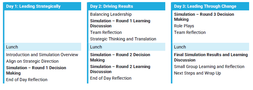 LO-sample-program-agenda