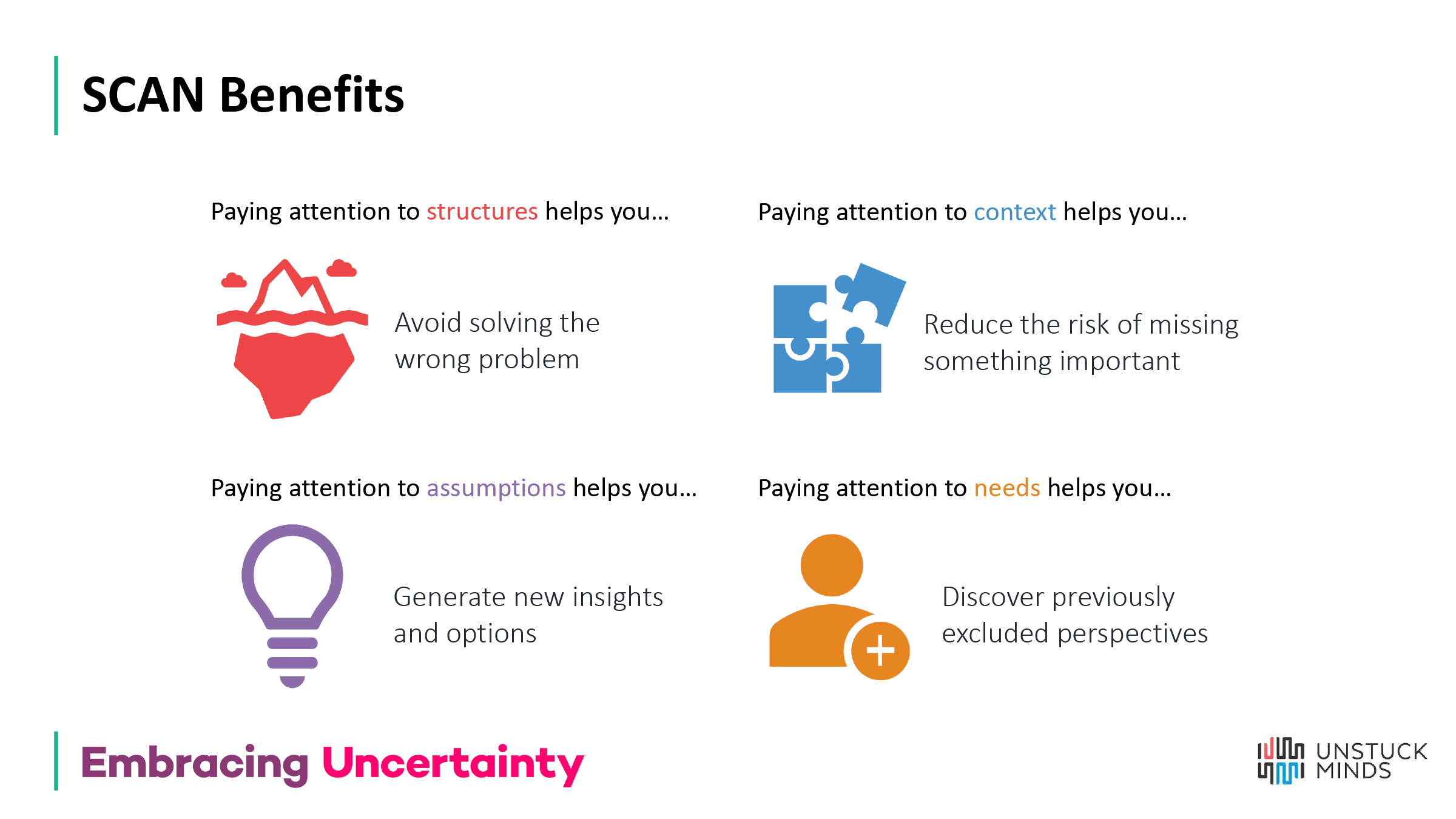 SCAN benefits for leadership development