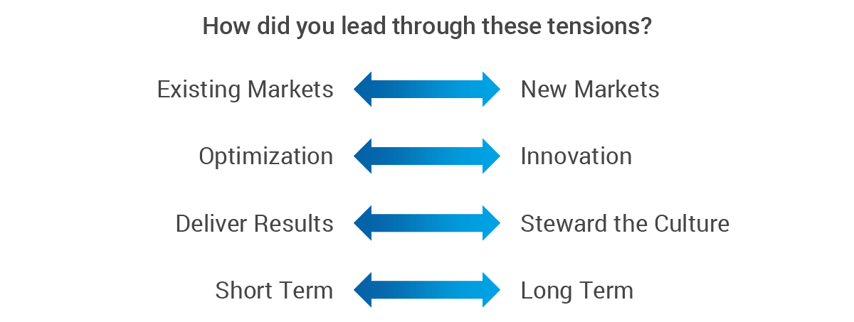 Stewarding culture: Leadership tensions